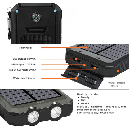 Power Bank Solaire 80 000 mAh - Charge Rapide & Lampe LED