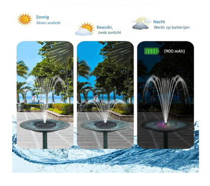 Fontaine Solaire Circulaire Flottante Mini Fontaine de Jardin pour Piscine Extérieure,