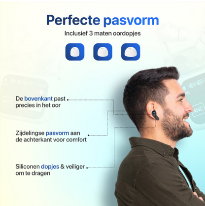 Écouteurs Sans Fil Bluetooth 5.3 – Gaming & Sport Waterproof
