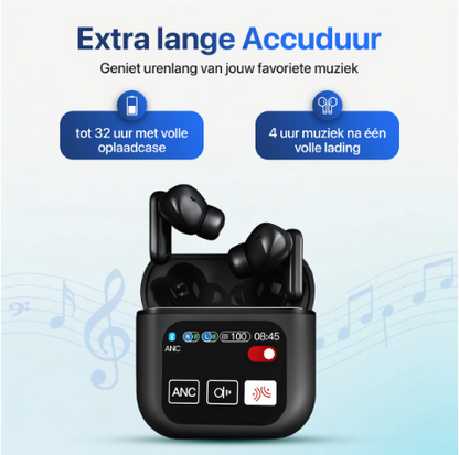 Écouteurs Sans Fil Bluetooth 5.3 – Gaming & Sport Waterproof