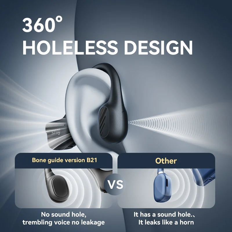 Écouteurs sans fil Sanag b21s à conduction osseuse, Bluetooth 5.4,