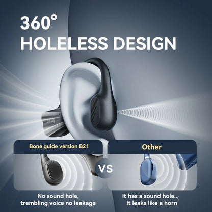 Écouteurs sans fil Sanag b21s à conduction osseuse, Bluetooth 5.4,