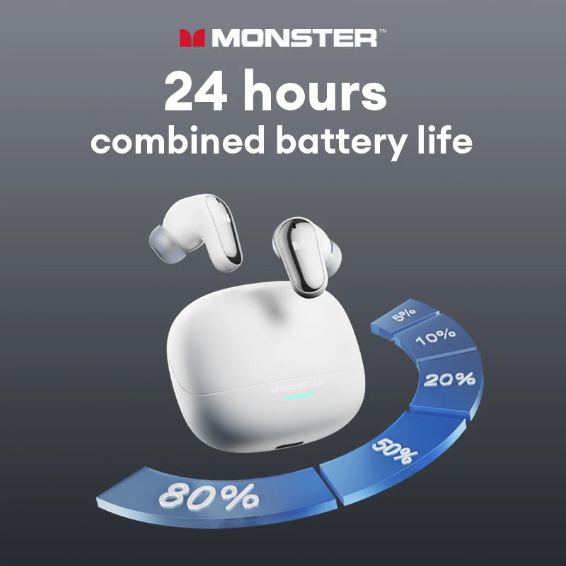 Écouteurs Sans Fil Bluetooth 5.4 TWS