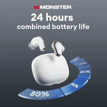 Écouteurs Sans Fil Bluetooth 5.4 TWS