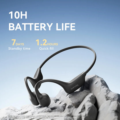 Écouteurs sans fil Sanag b21s à conduction osseuse, Bluetooth 5.4,