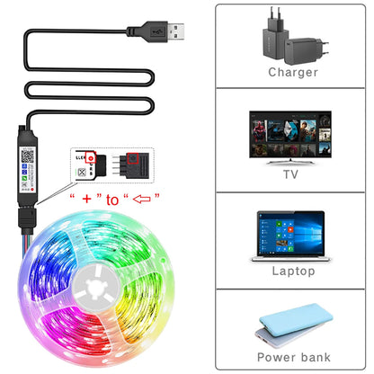 Bande LED RGB intelligente USB pour chambre et salon