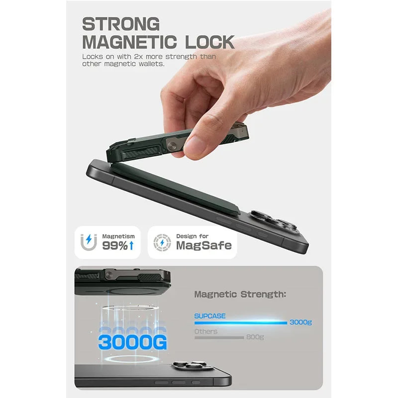 SUPCASE Portefeuille magnétique avec support pour téléphone et porte-cartes pour iPhone 16/15/14/13/12,